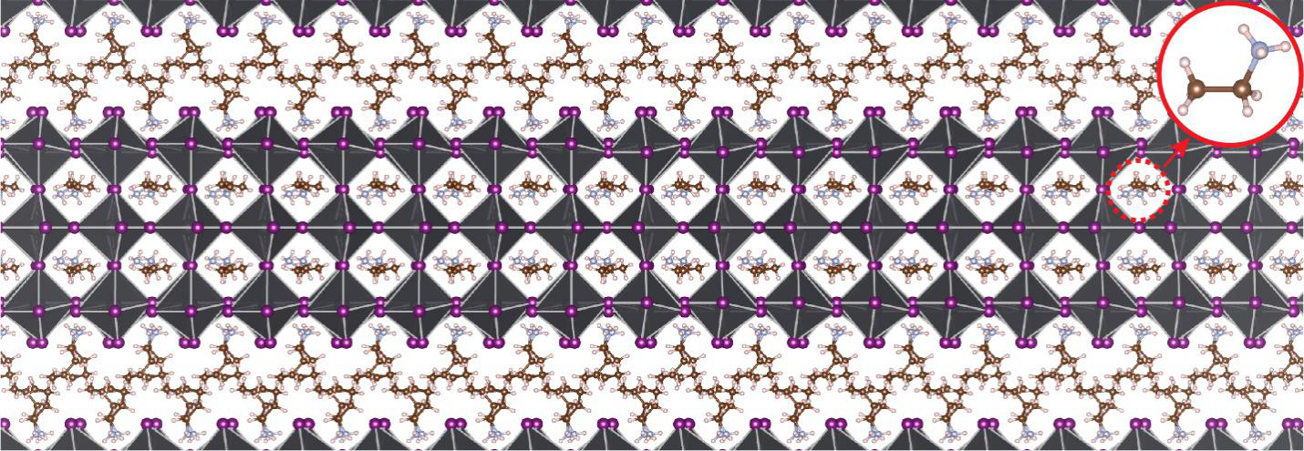 Surface functionalization and dimensionality reduction stabilize metastable perovskites and perovskites with over-sized A-cations